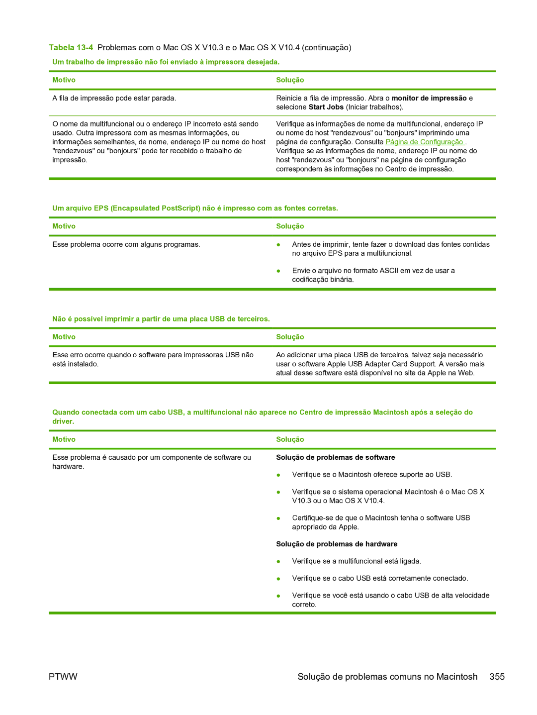 HP 3390 manual Solução de problemas de software 