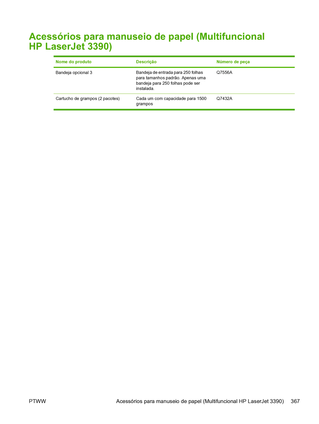 HP 3390 manual Acessórios para manuseio de papel Multifuncional HP LaserJet 