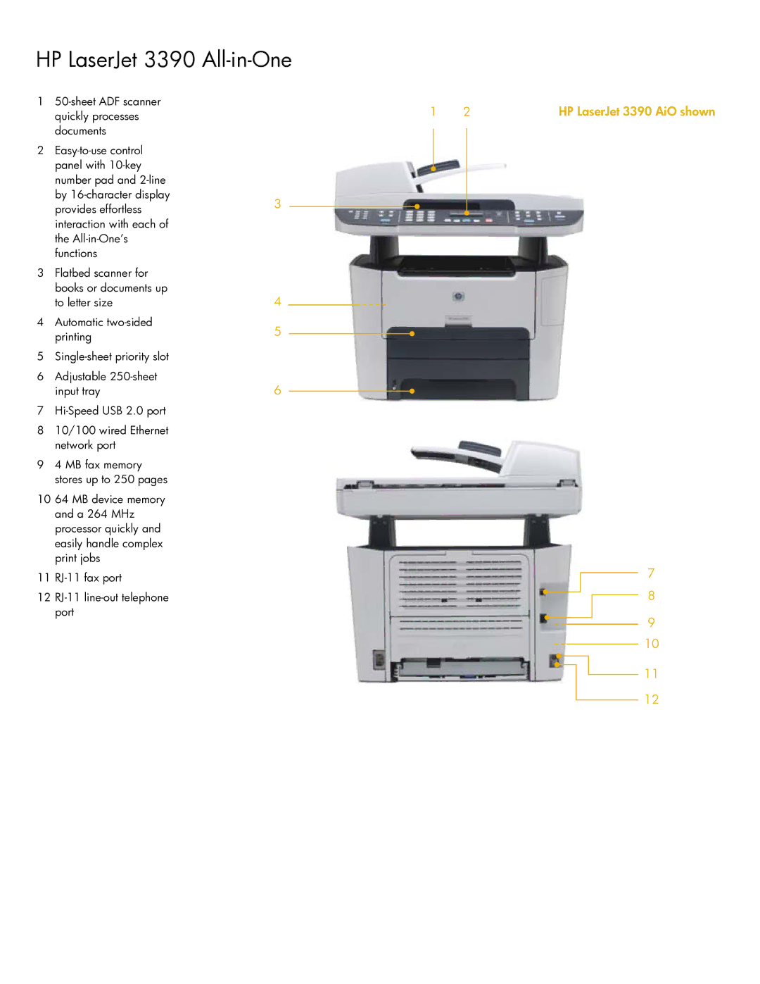 HP manual HP LaserJet 3390 All-in-One 