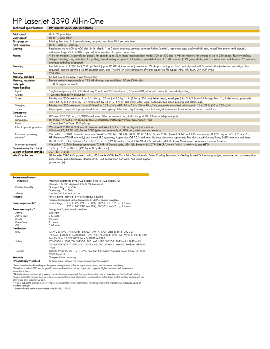 HP manual Technical specifications HP LaserJet 3390 AiO Q6500A 