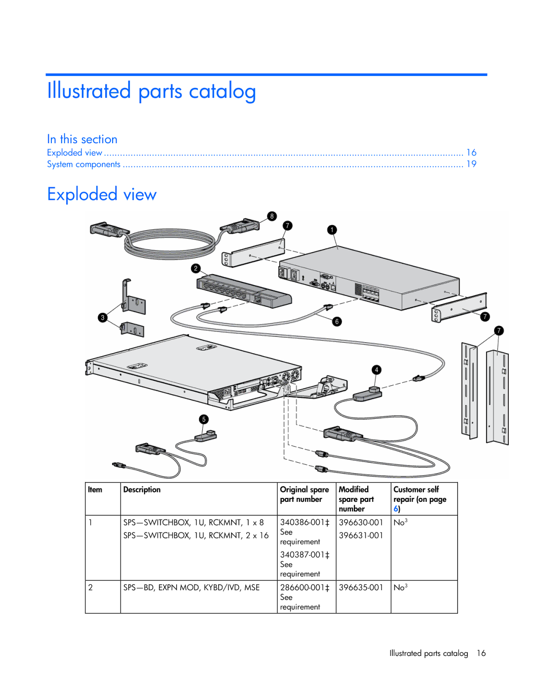 HP 339820-002 manual Illustrated parts catalog, Exploded view, This section 