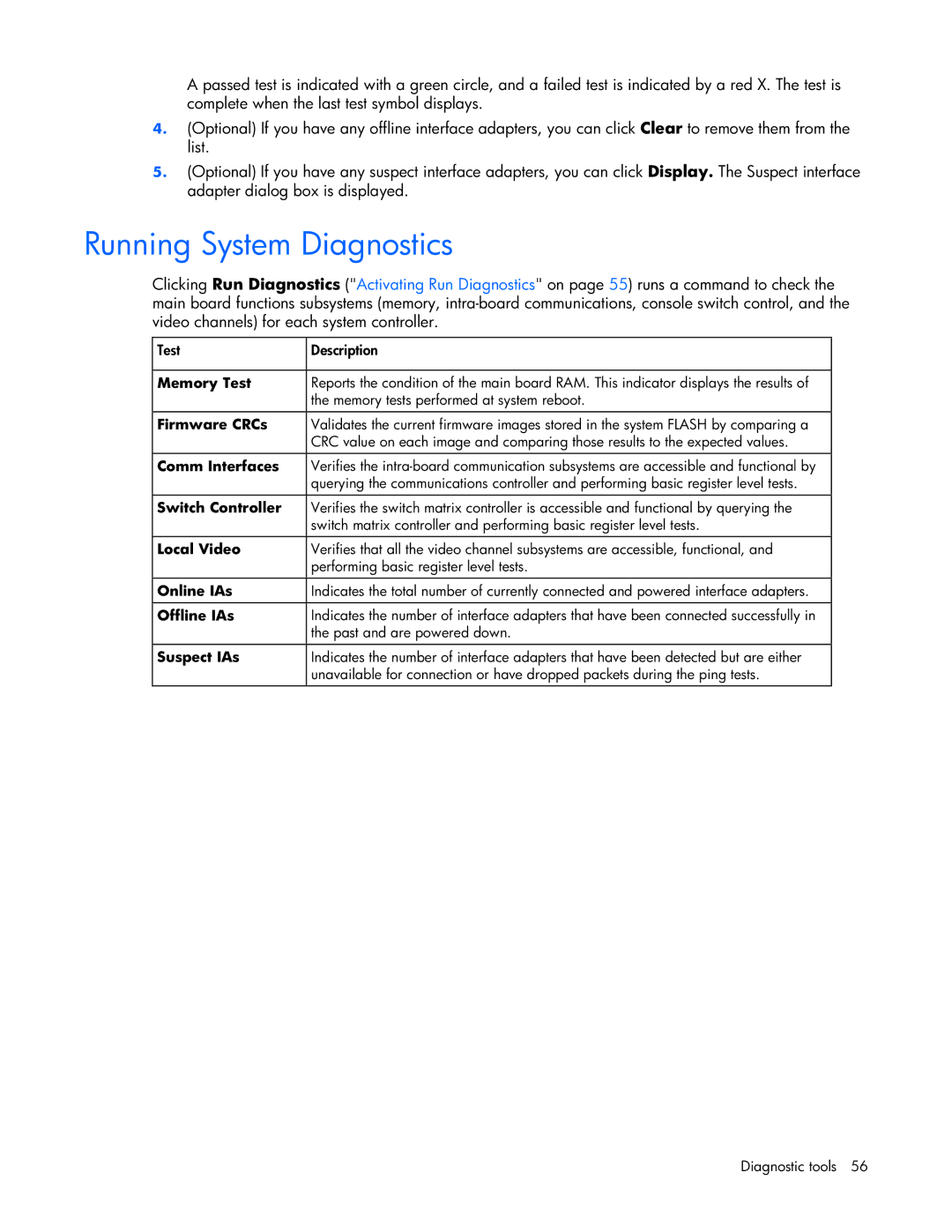 HP 339820-002 manual Running System Diagnostics, Memory Test 