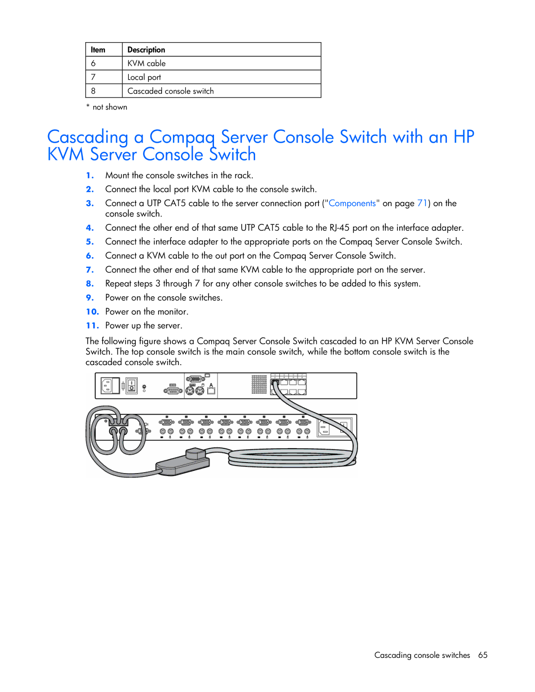 HP 339820-002 manual KVM cable Local port Cascaded console switch Not shown 