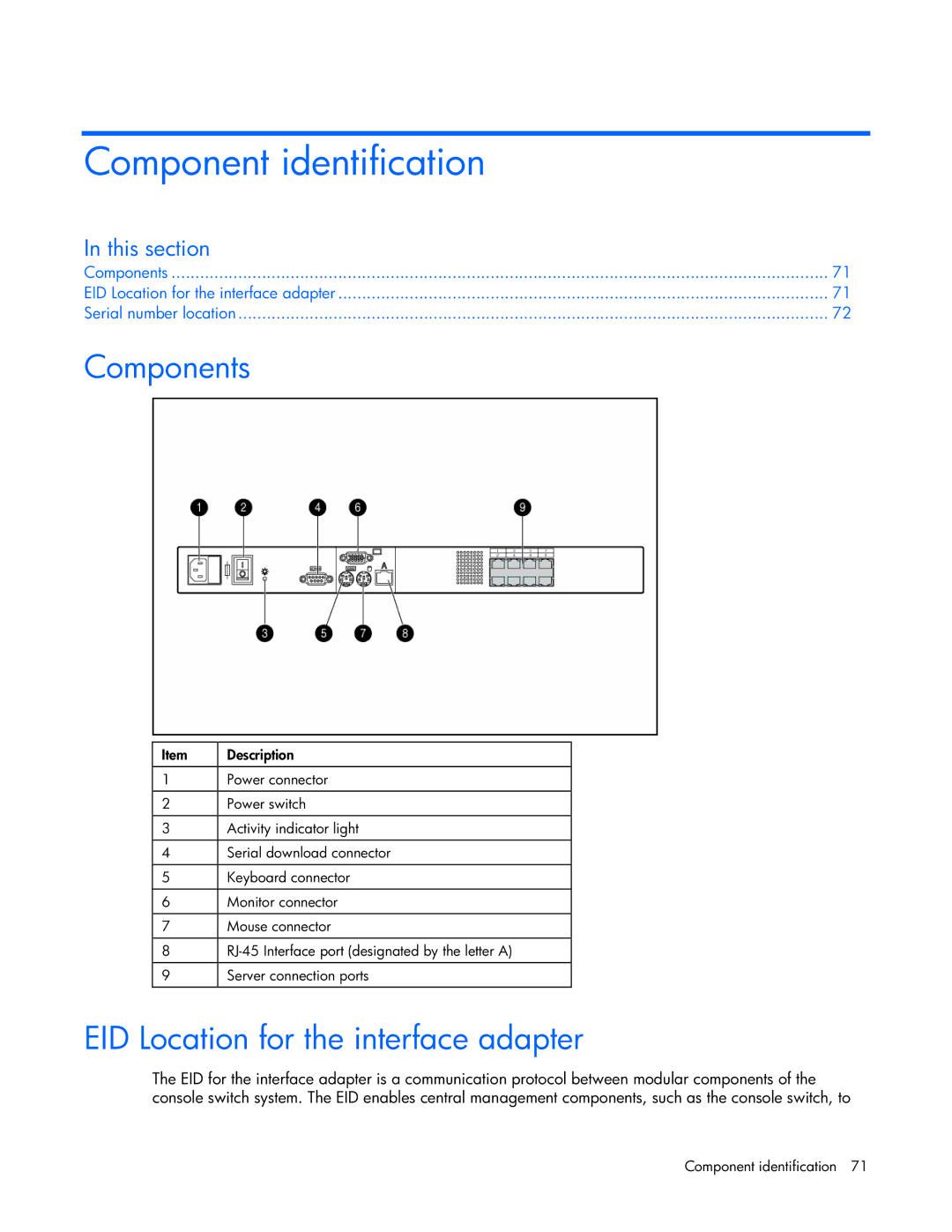 HP 339820-002 manual Component identification, Components, EID Location for the interface adapter 