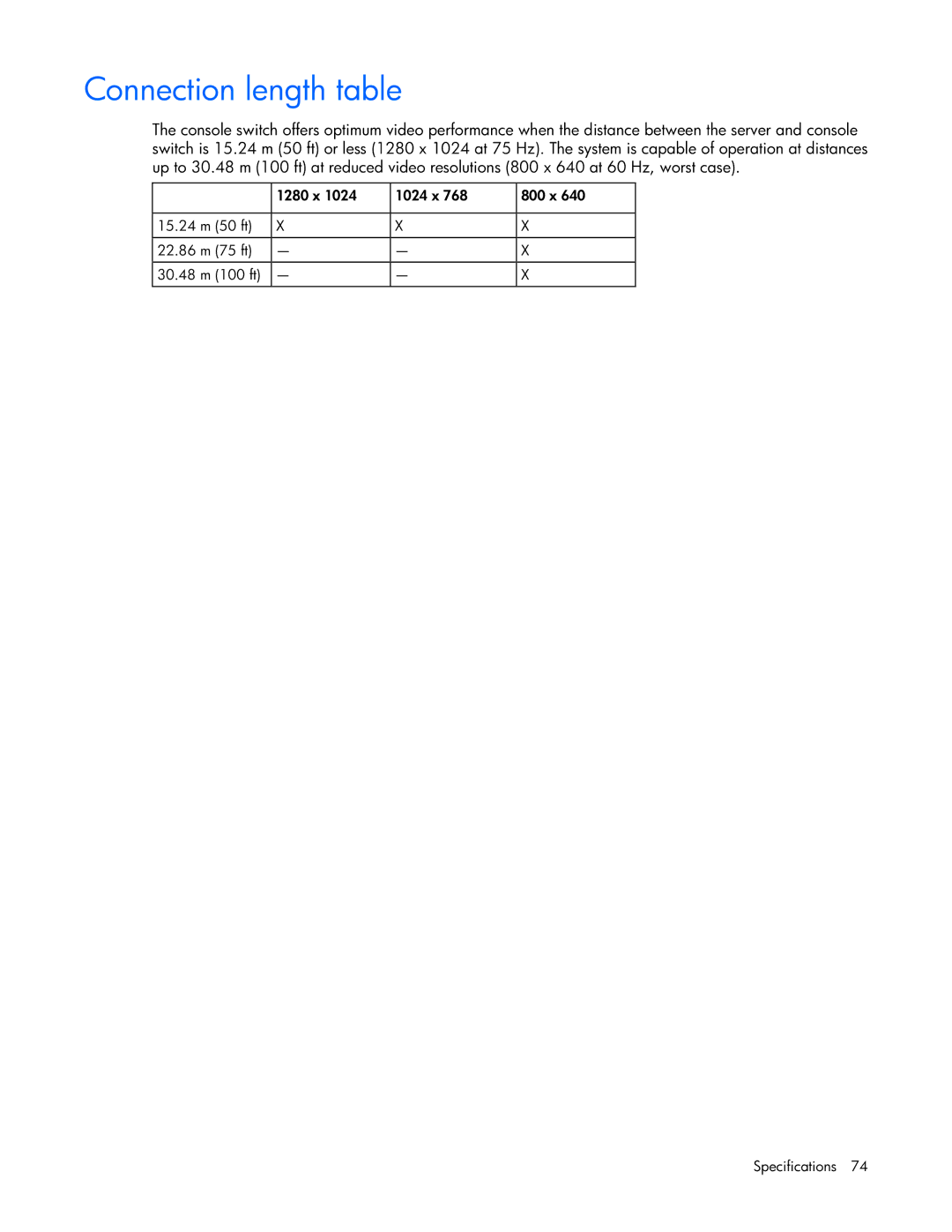 HP 339820-002 manual Connection length table 