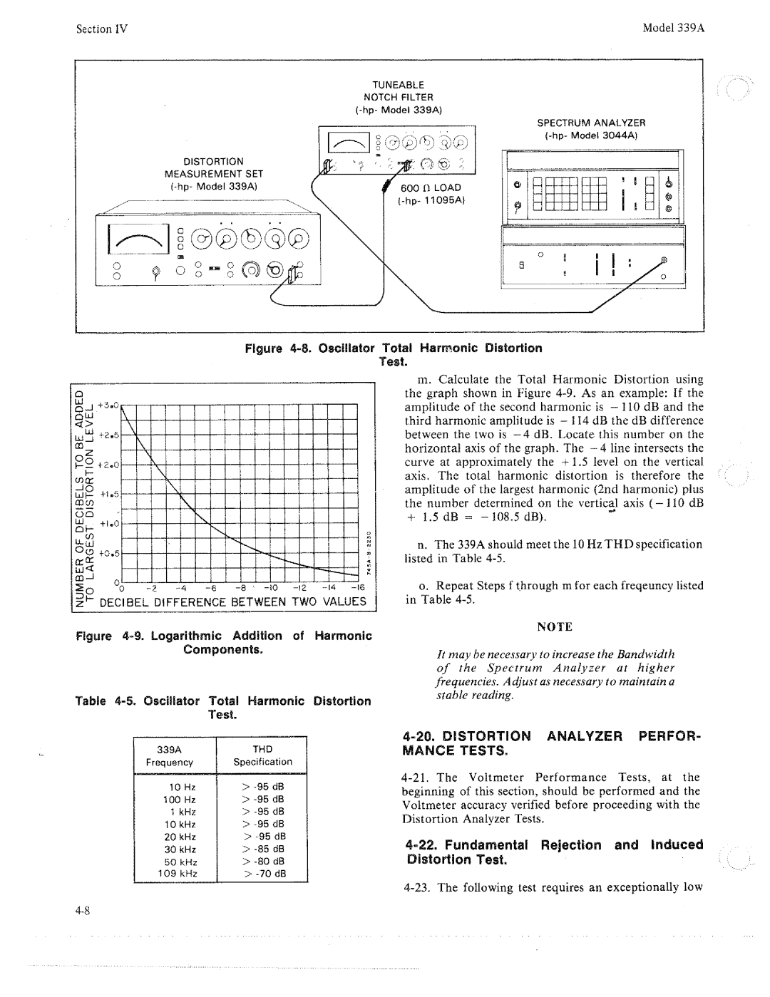 HP 339A manual 