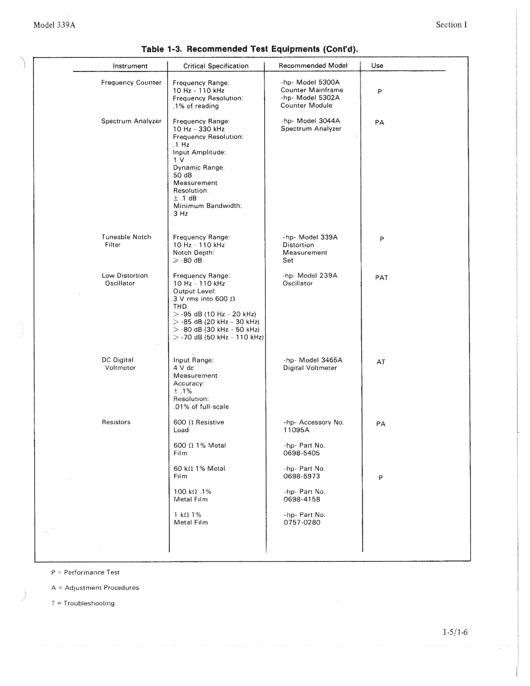 HP 339A manual 