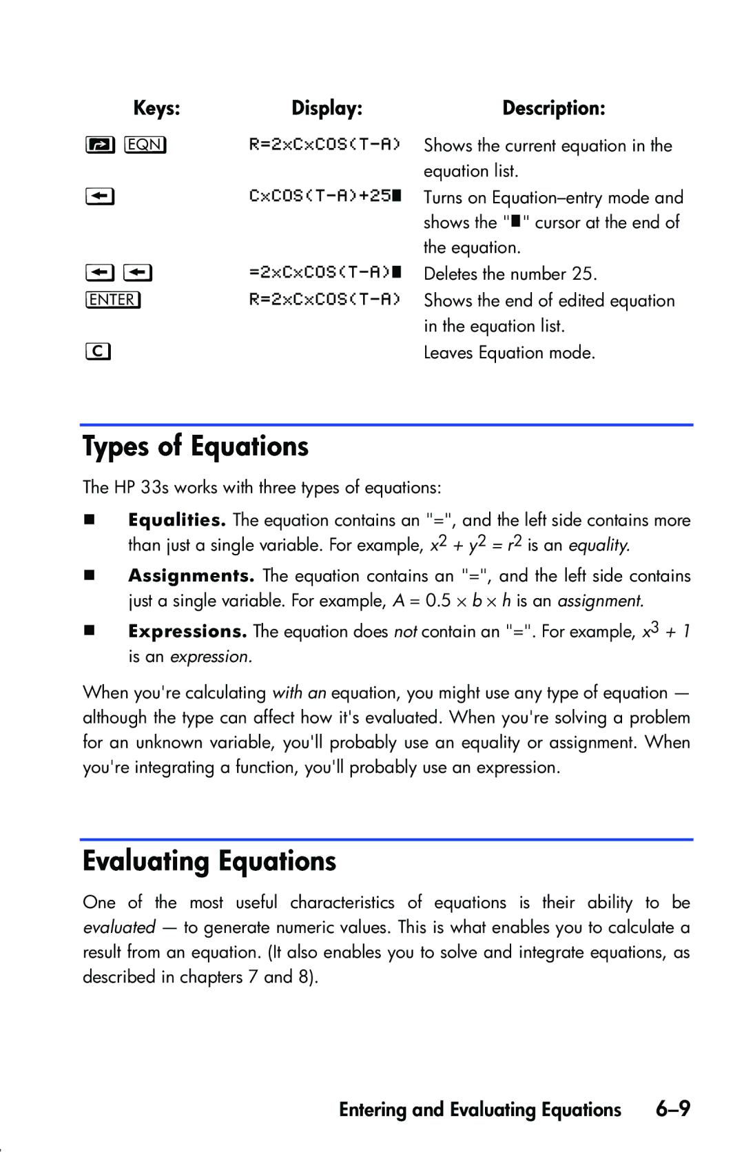 HP 33s Scientific manual Types of Equations, Evaluating Equations 