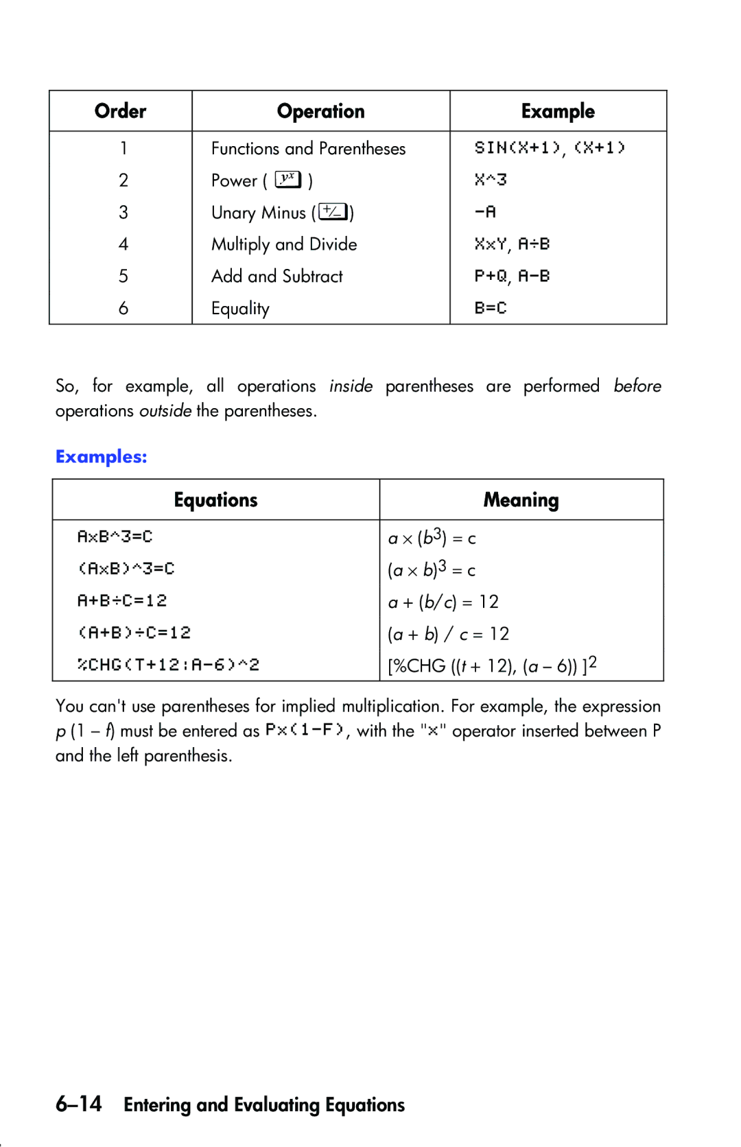 HP 33s Scientific manual Order Operation Example, Equations Meaning, 14Entering and Evaluating Equations 