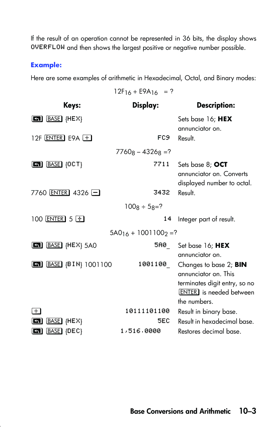 HP 33s Scientific manual Keys Display 