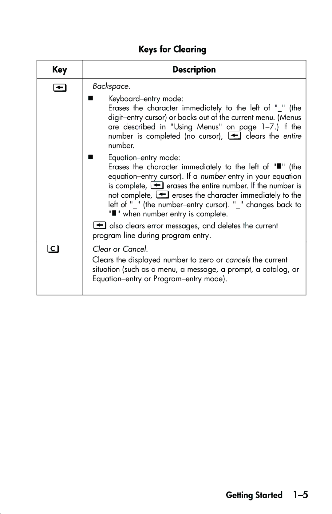 HP 33s Scientific Backspace, Keyboard-entry mode, Erases the character immediately to the left, Number, Clear or Cancel 