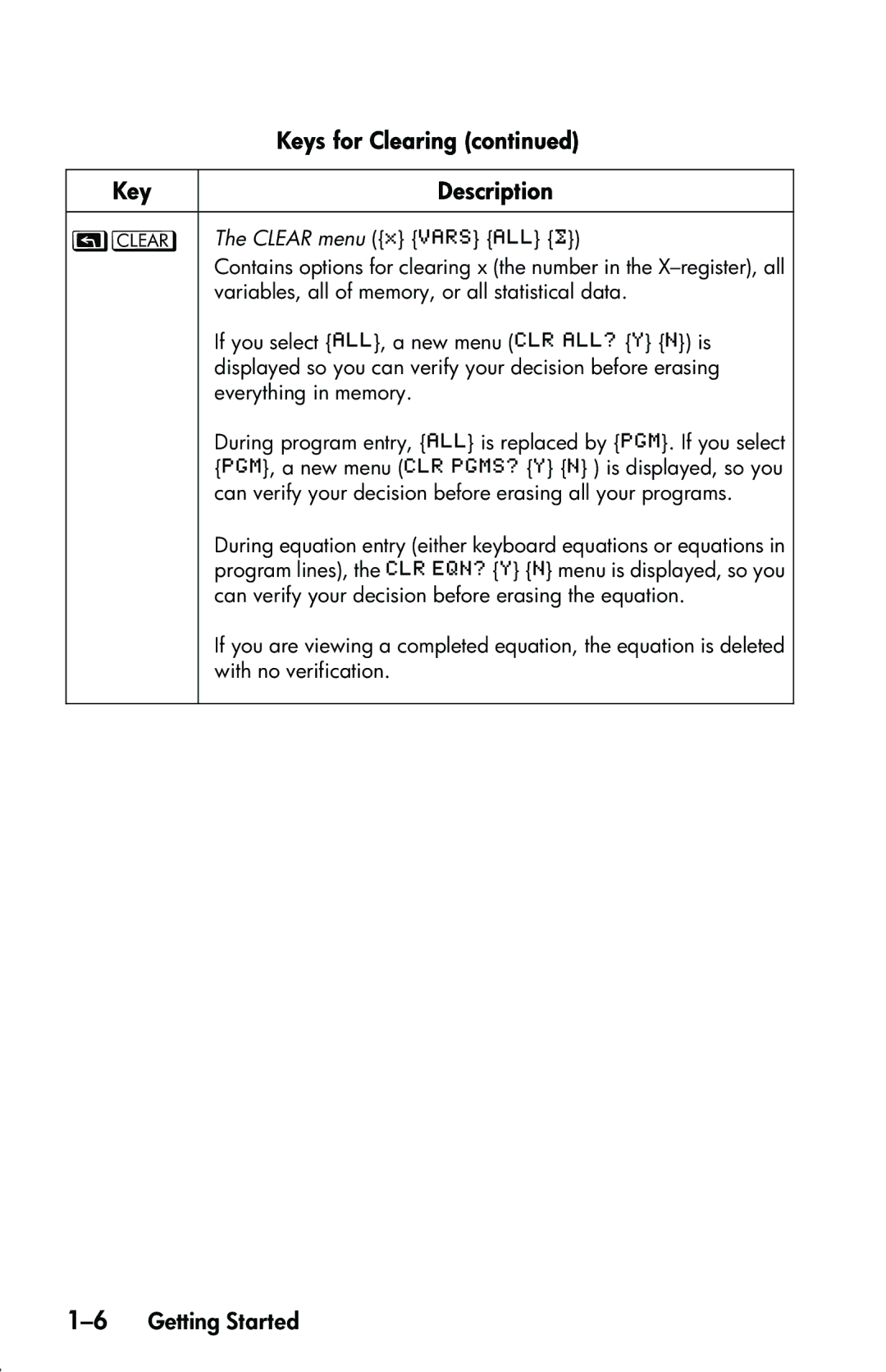 HP 33s Scientific manual 6Getting Started 