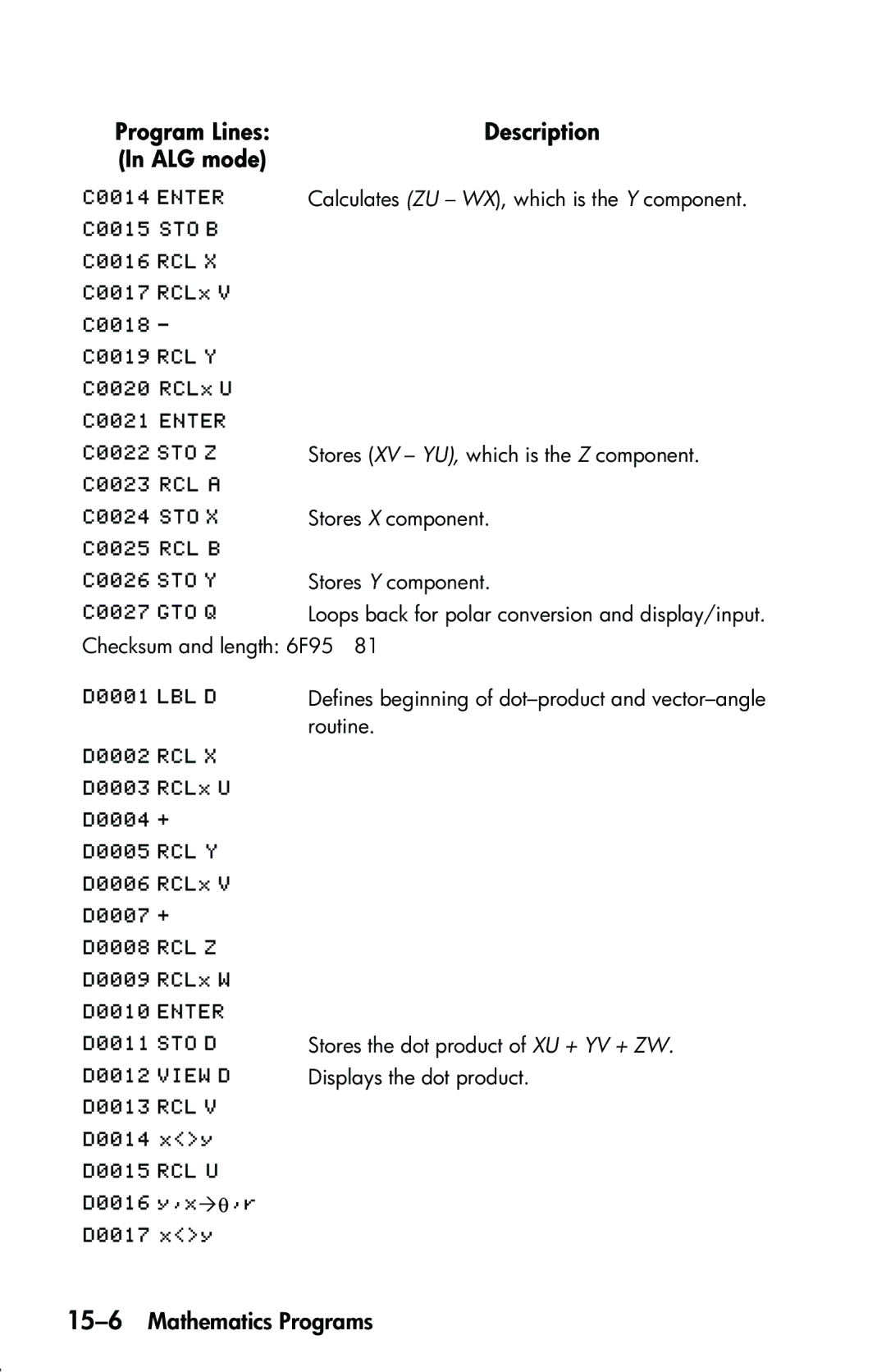 HP 33s Scientific manual 15-6Mathematics Programs 