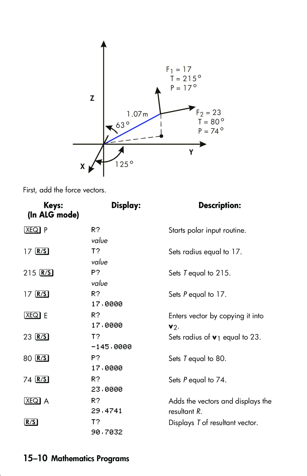 HP 33s Scientific manual 15-10Mathematics Programs, @,  , ,  