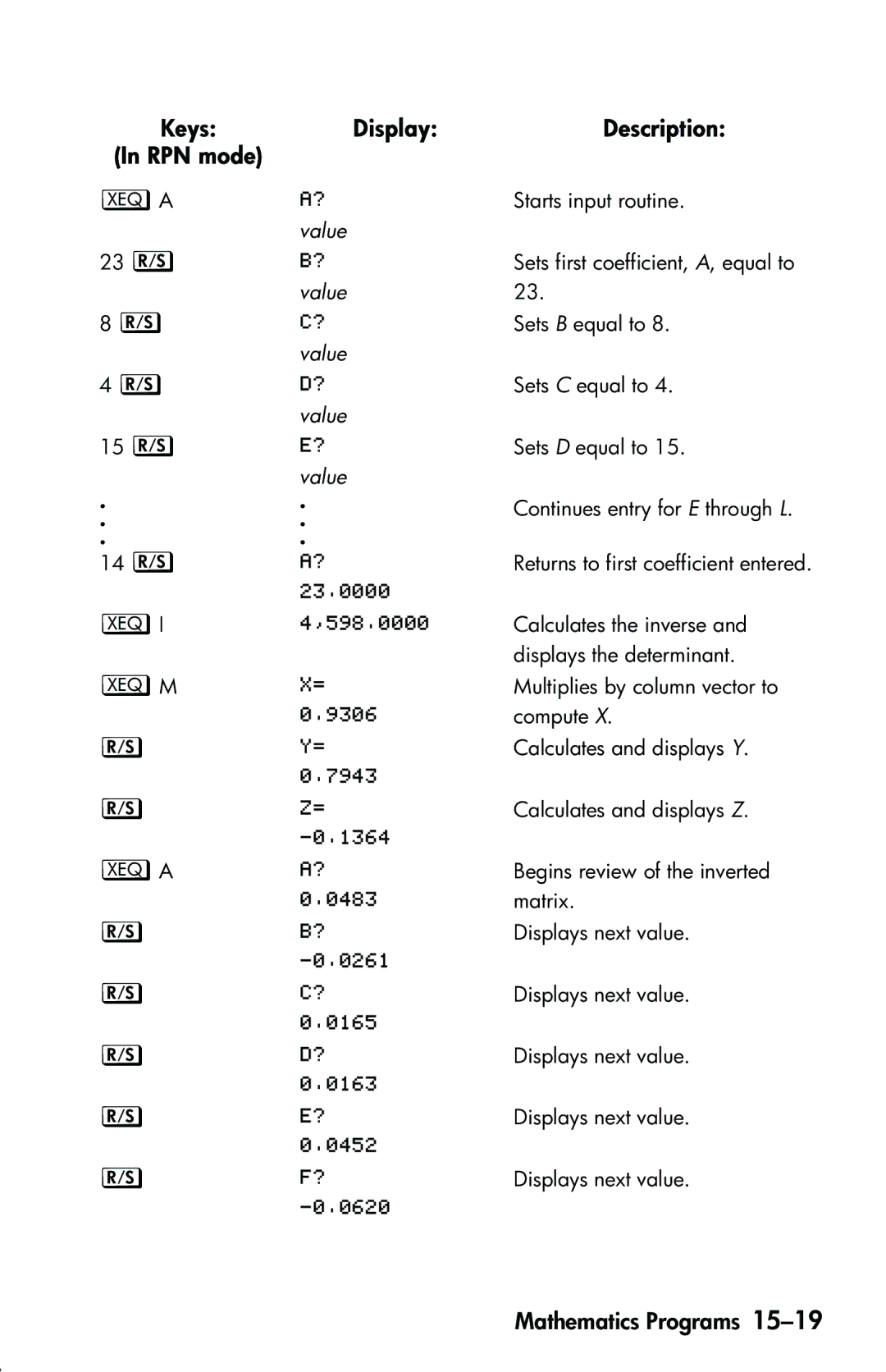 HP 33s Scientific manual @ 