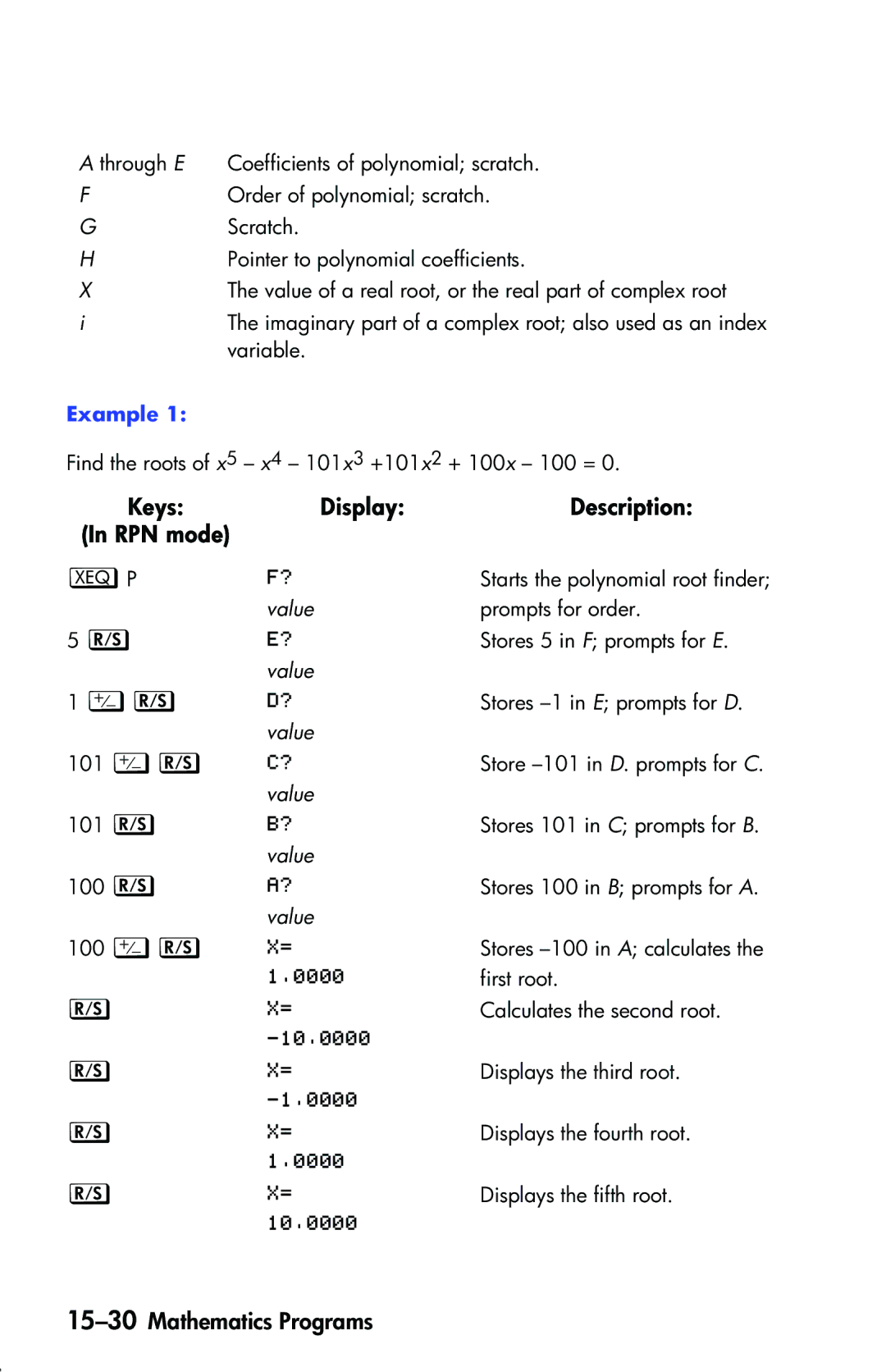 HP 33s Scientific manual 15-30Mathematics Programs 