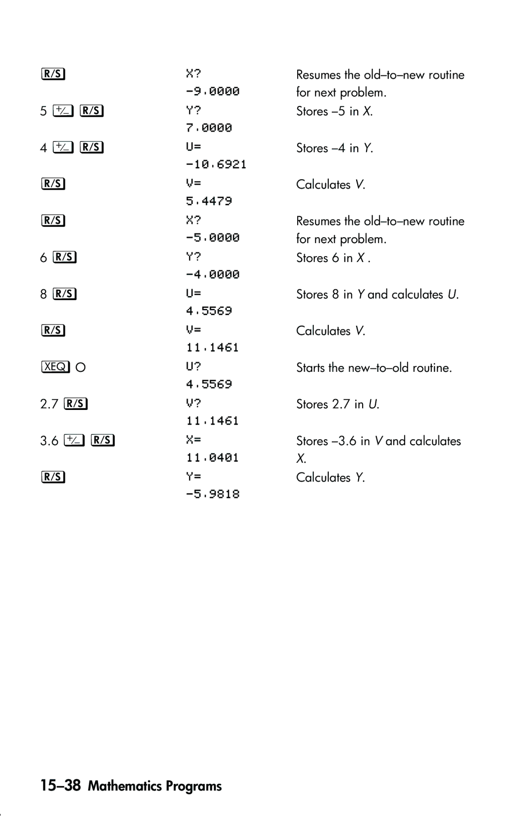 HP 33s Scientific manual 15-38Mathematics Programs 