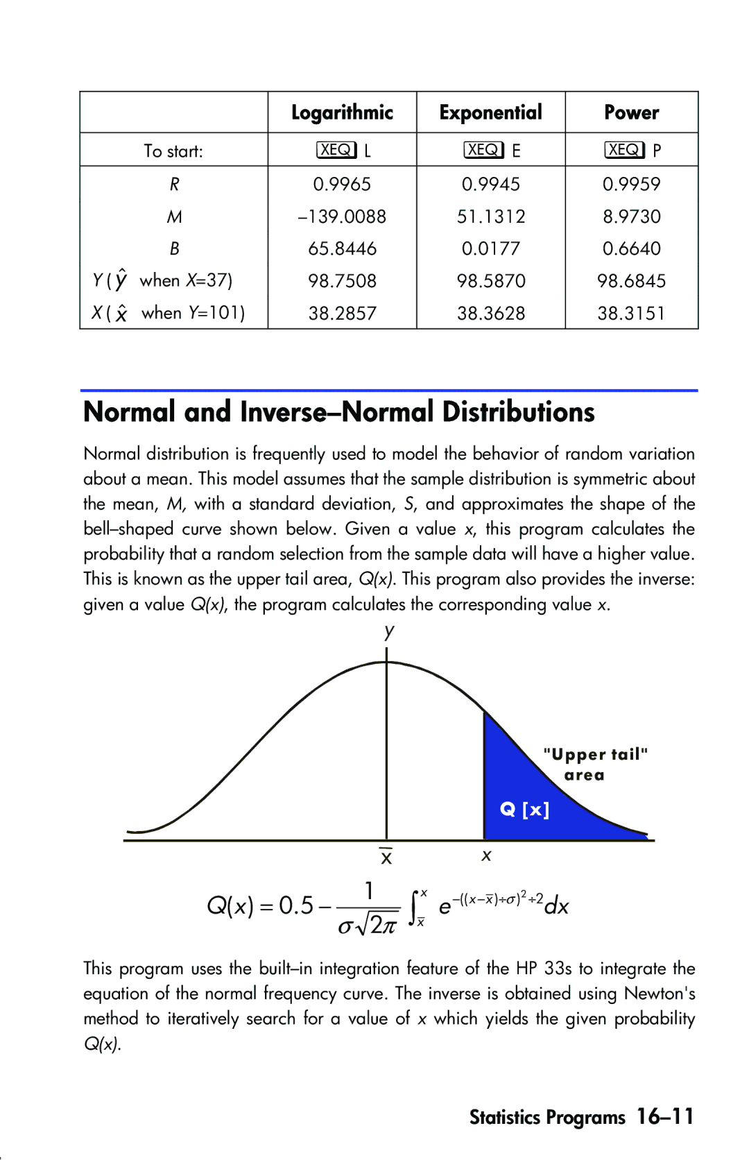 HP 33s Scientific manual Normal and Inverse-Normal Distributions, Logarithmic Exponential Power 