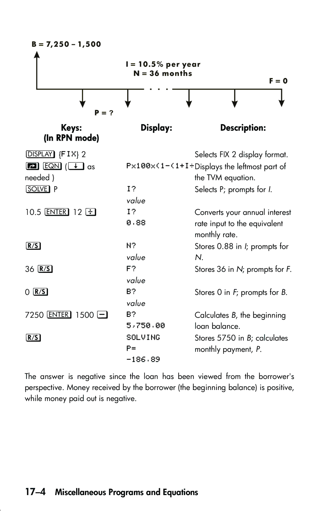 HP 33s Scientific manual šas, Keys Display Description RPN mode, 17-4Miscellaneous Programs and Equations 