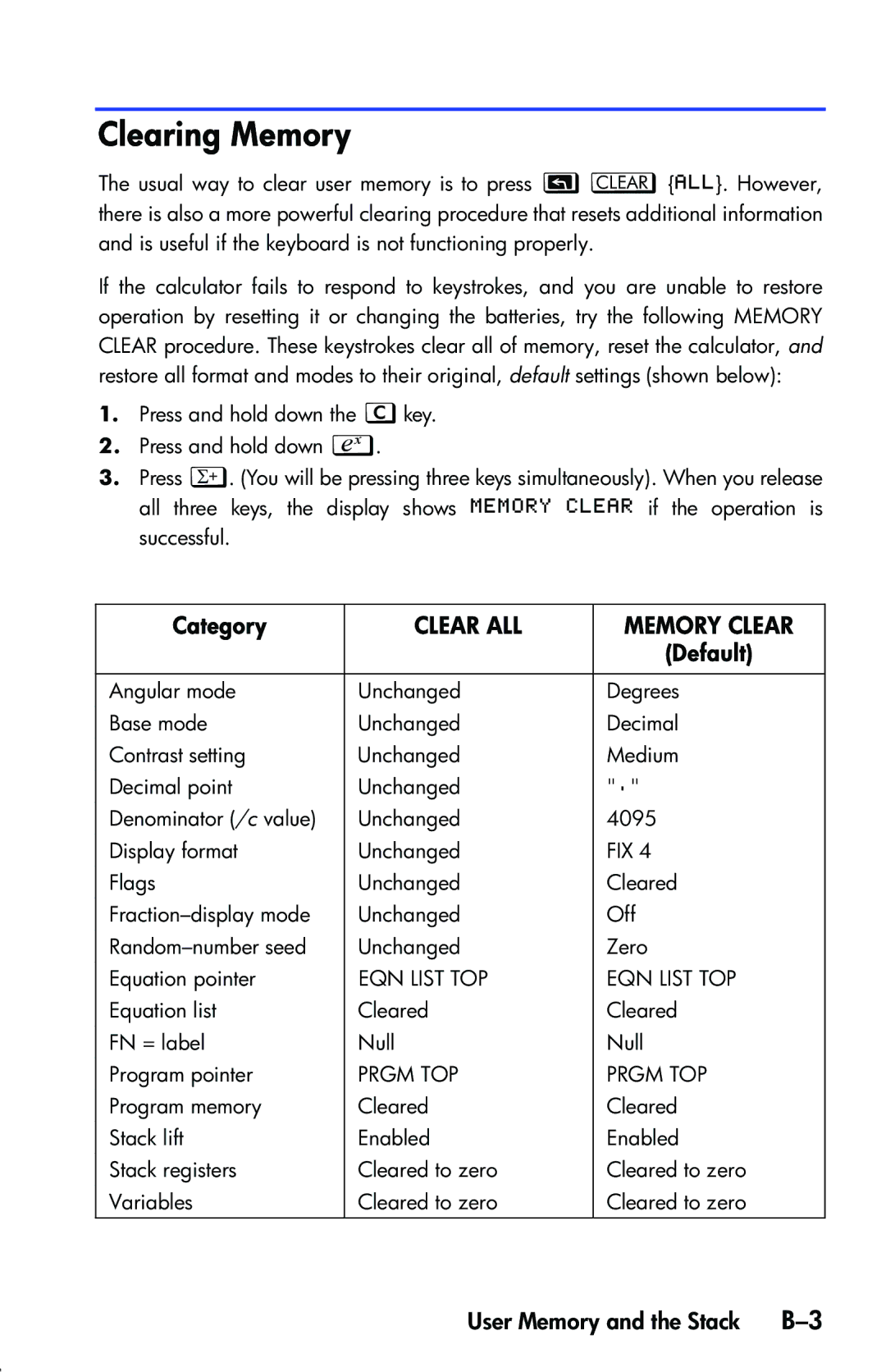 HP 33s Scientific manual Clearing Memory, Category, Default 