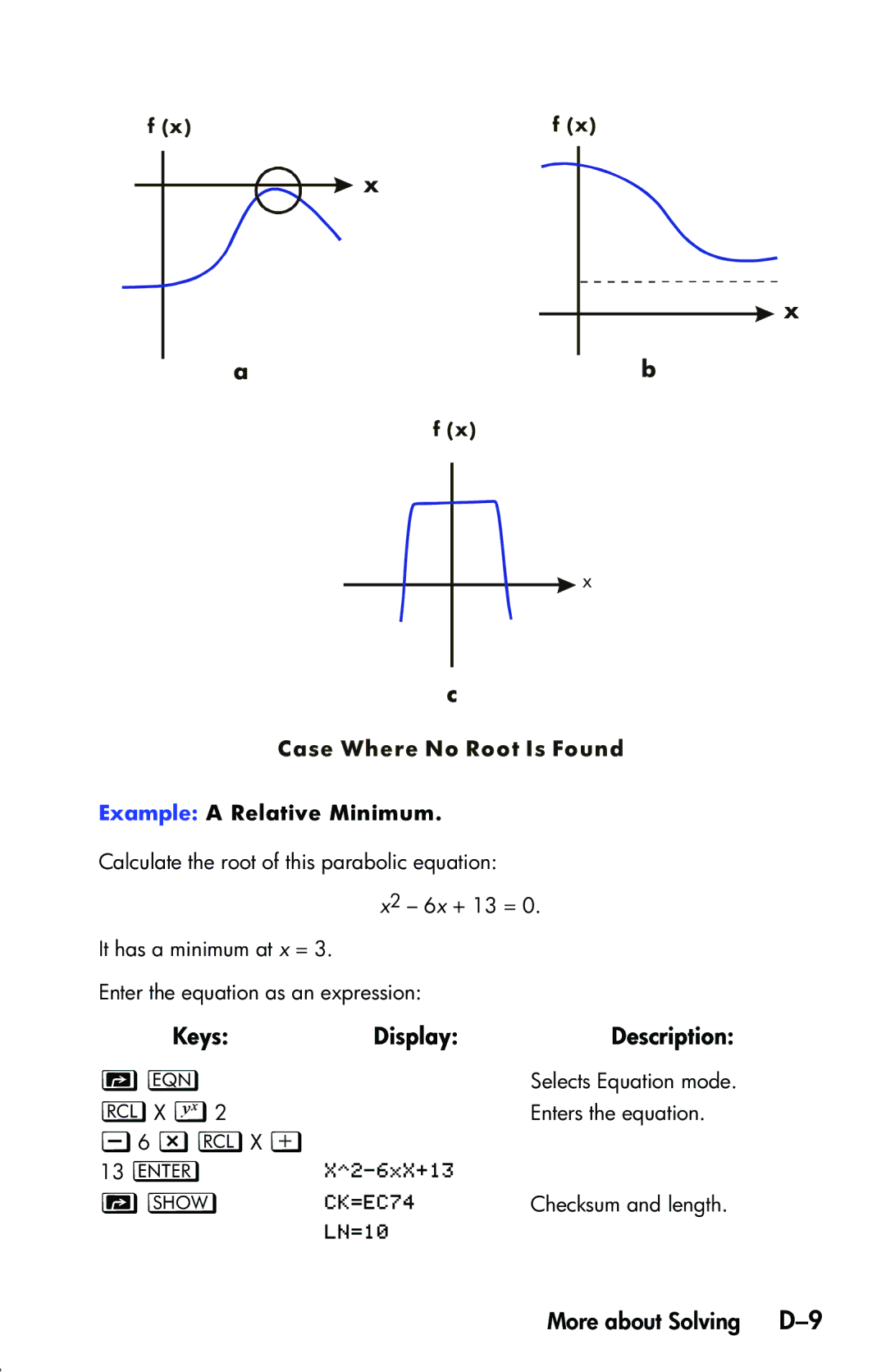 HP 33s Scientific manual More about Solving D-9, Example a Relative Minimum 