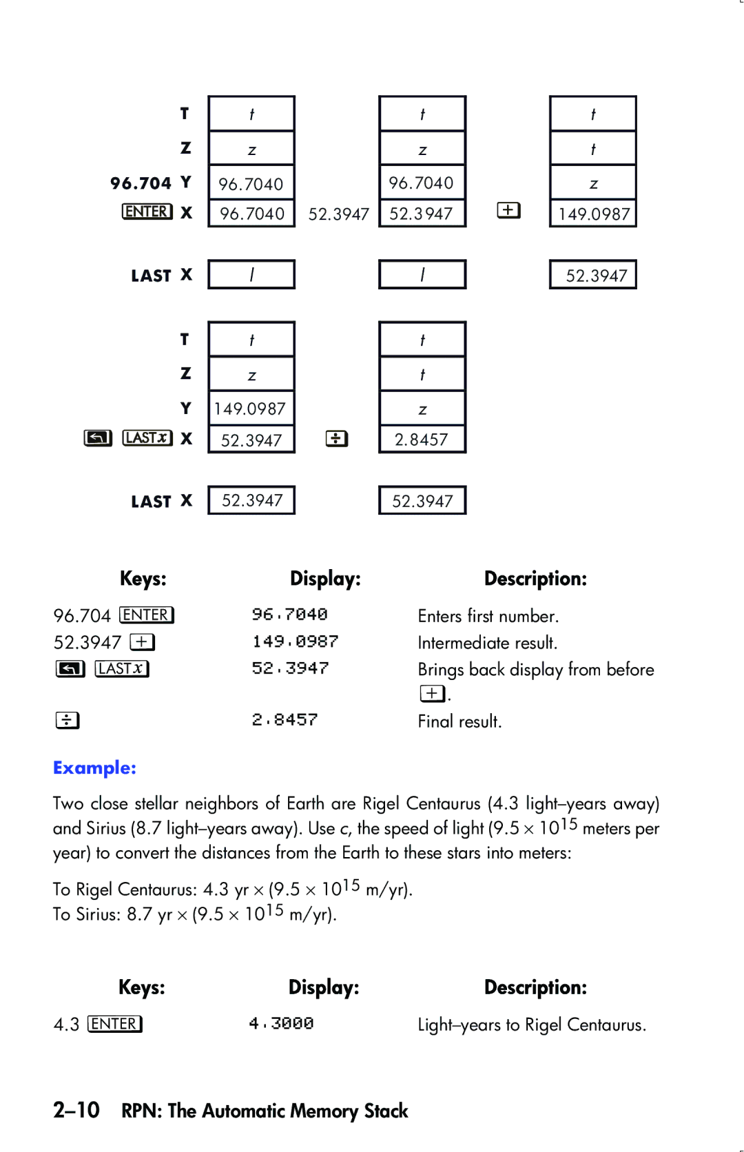 HP 33s Scientific manual Keys Display Description, 10RPN The Automatic Memory Stack 