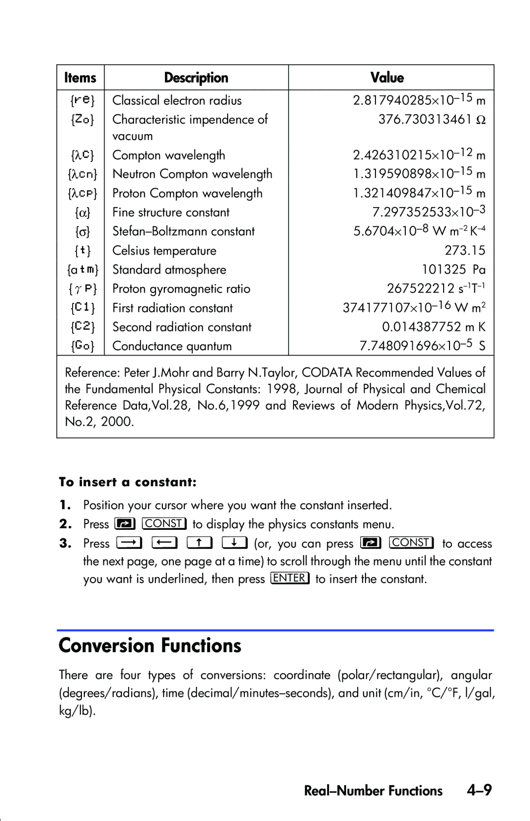 HP 33s Scientific manual Conversion Functions, Items Description Value, To insert a constant 