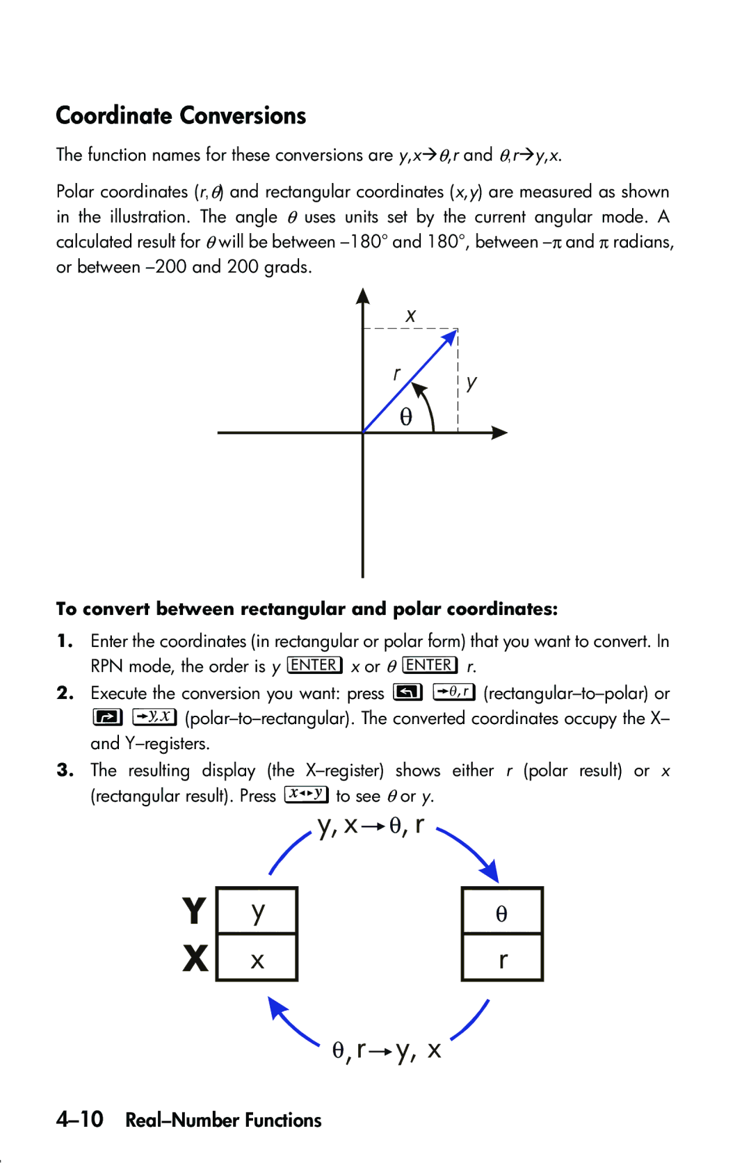 HP 33s Scientific Coordinate Conversions, 10Real-Number Functions, To convert between rectangular and polar coordinates 