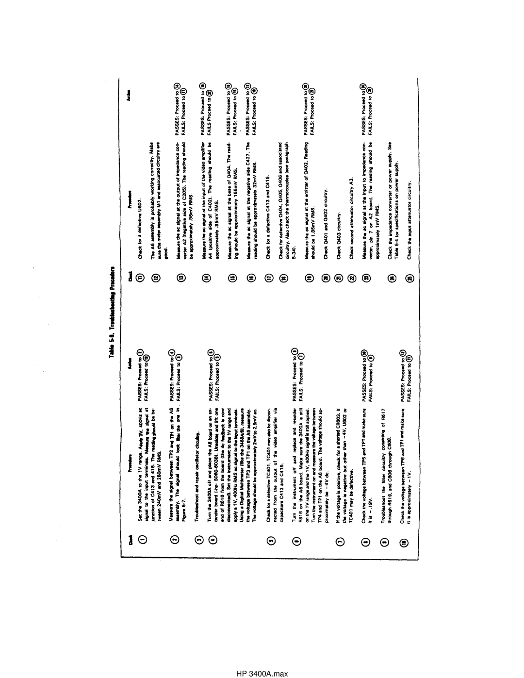 HP manual HP 3400A.max 