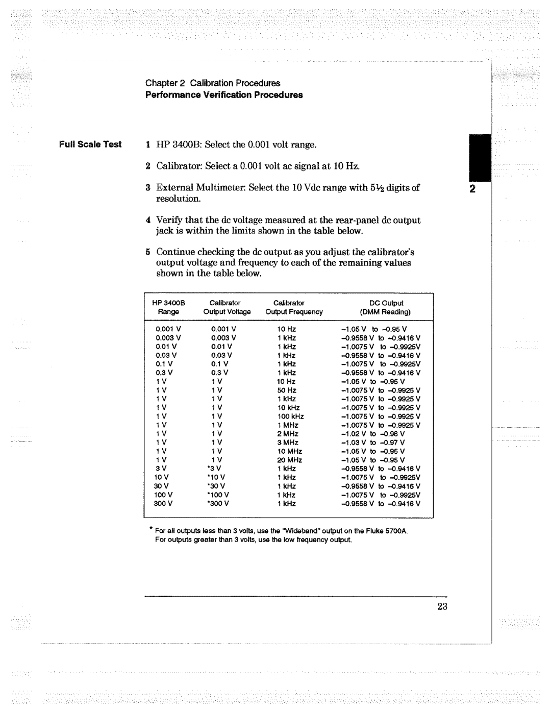 HP 3400B manual 