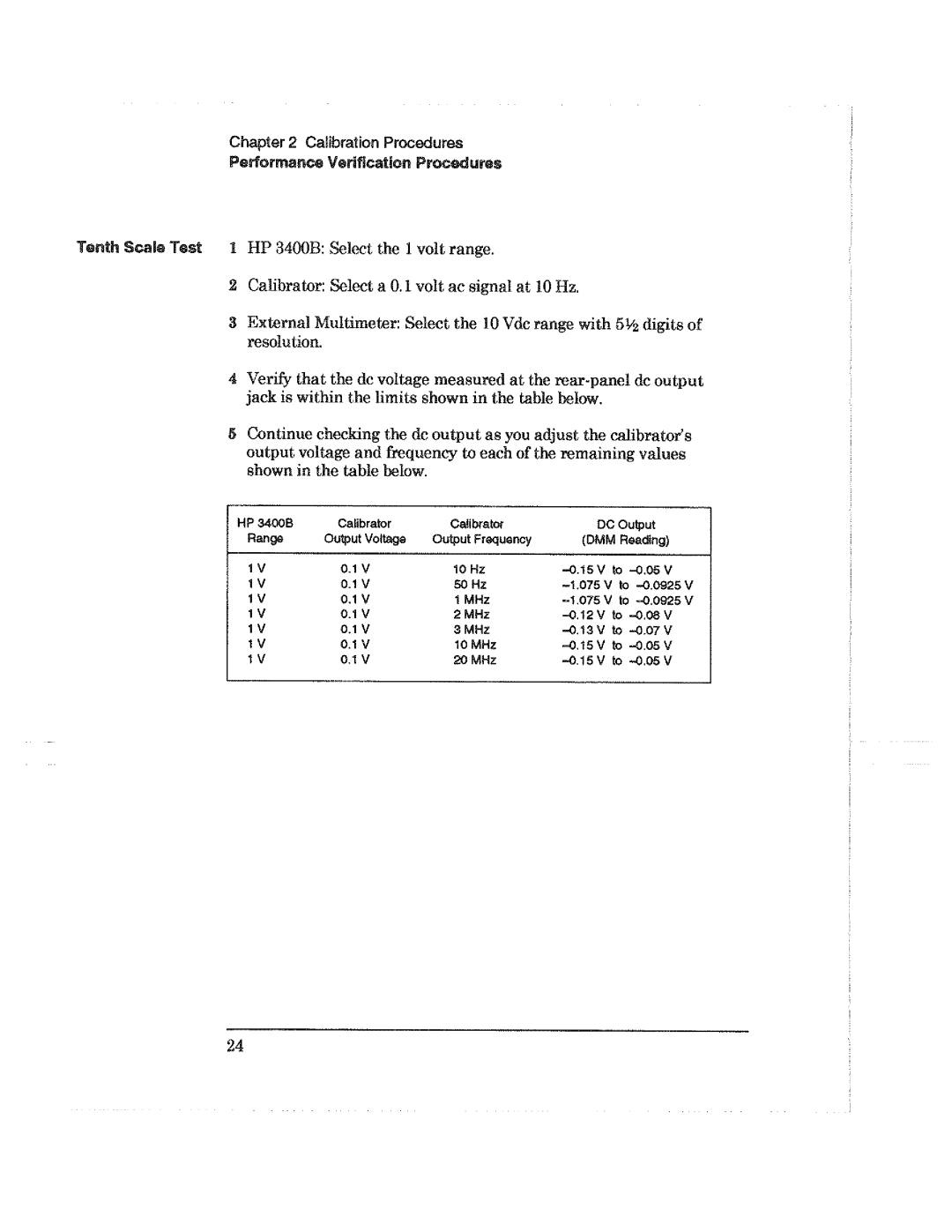 HP 3400B manual 