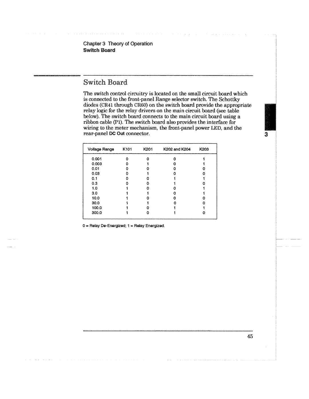 HP 3400B manual 