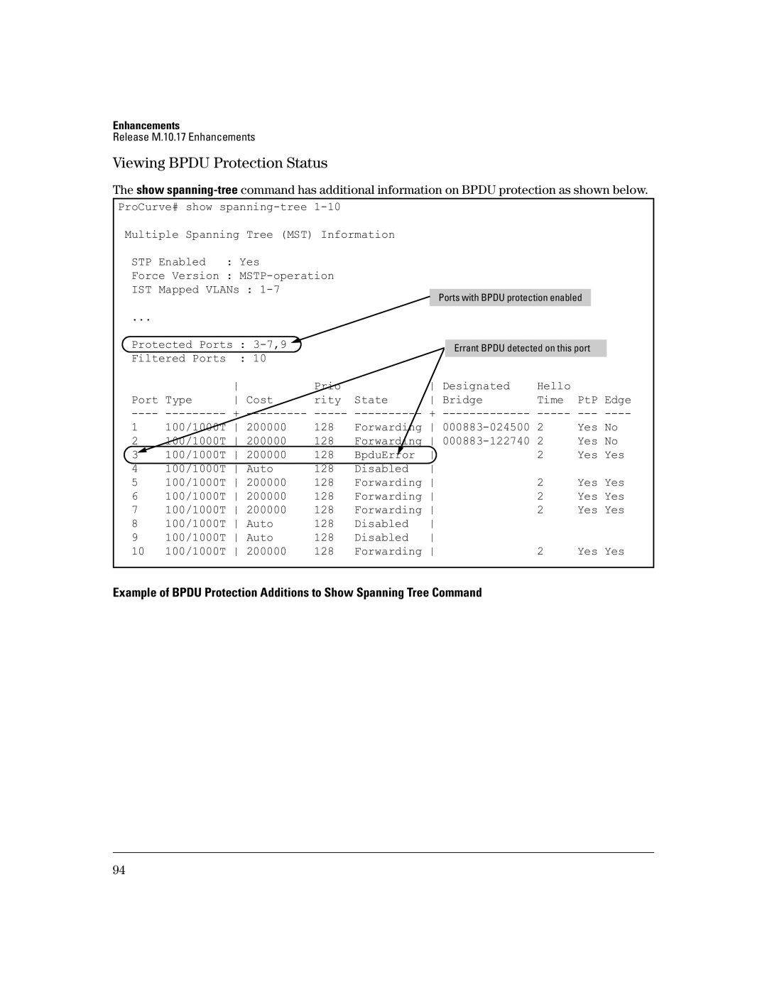 HP 3400CL-24G manual Viewing Bpdu Protection Status 