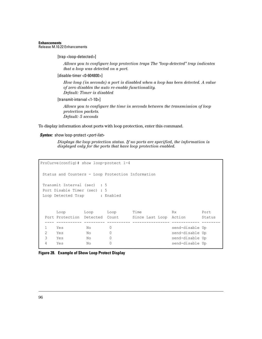 HP 3400CL-24G manual Example of Show Loop Protect Display 