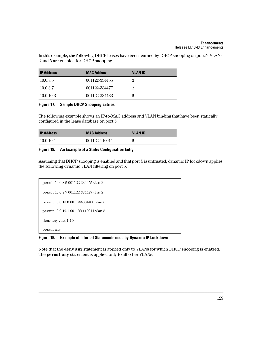 HP 3400CL-24G manual 10.0.10.1 001122-110011, An Example of a Static Configuration Entry 