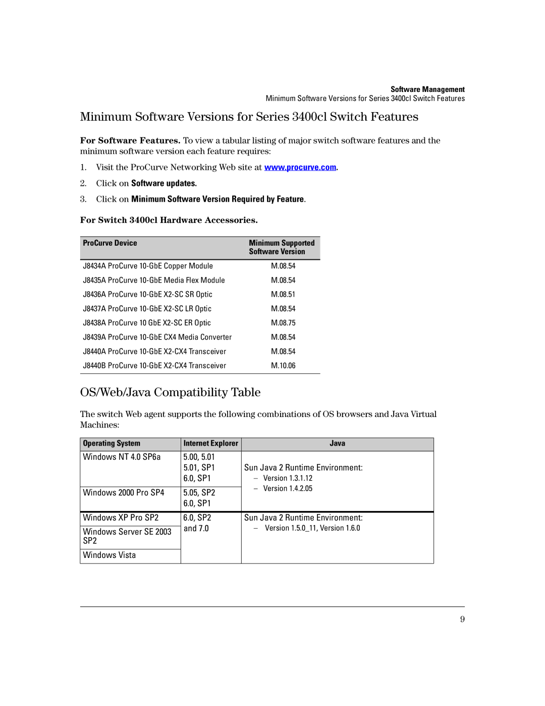 HP 3400CL-24G manual Minimum Software Versions for Series 3400cl Switch Features, OS/Web/Java Compatibility Table 