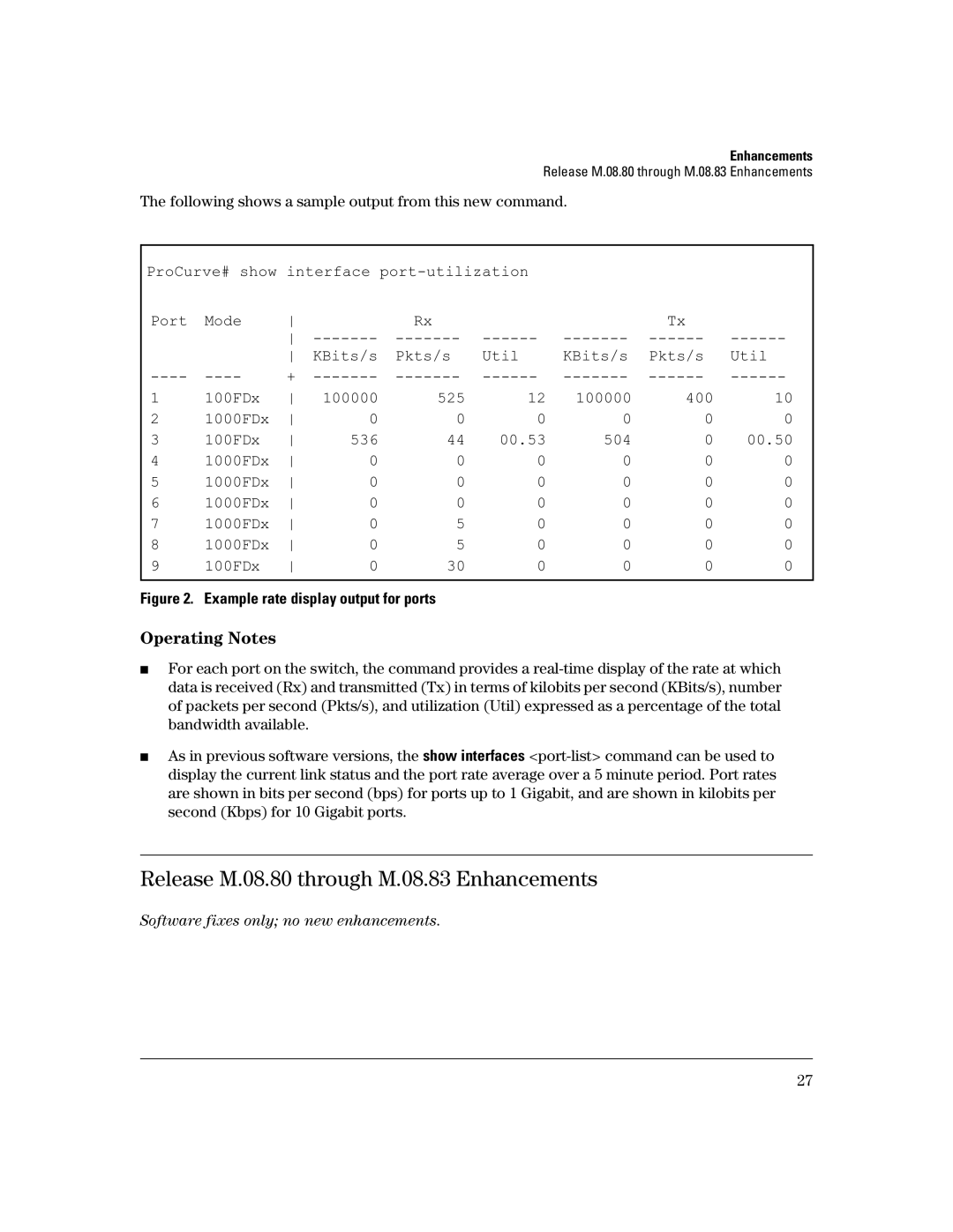 HP 3400CL-24G manual Release M.08.80 through M.08.83 Enhancements, Operating Notes 