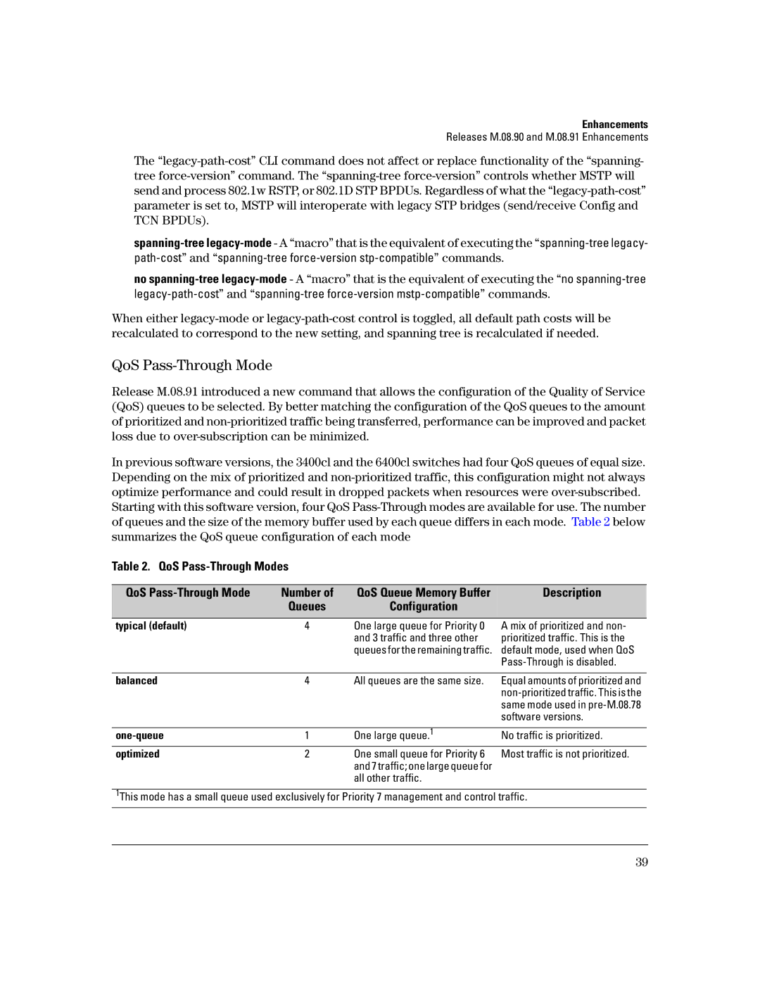 HP 3400CL-24G manual QoS Pass-Through Mode, Description 