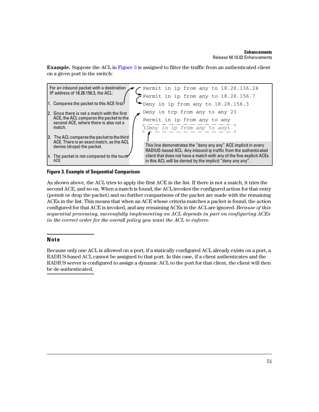 HP 3400CL-24G manual Example of Sequential Comparison 