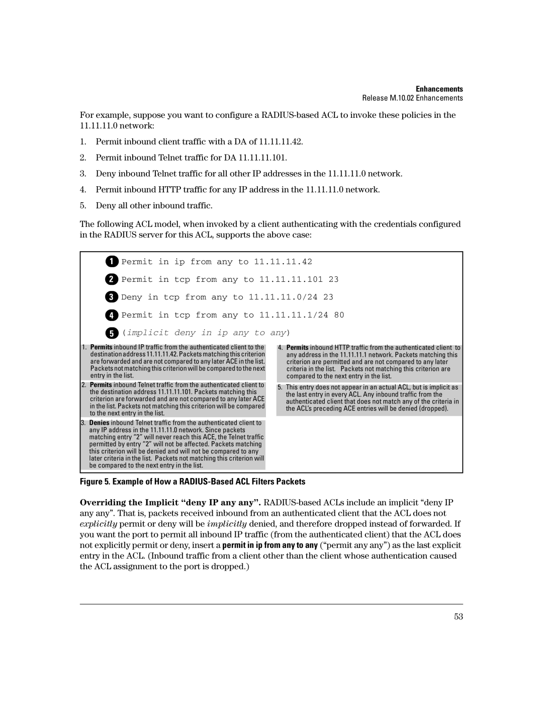 HP 3400CL-24G manual Example of How a RADIUS-Based ACL Filters Packets 