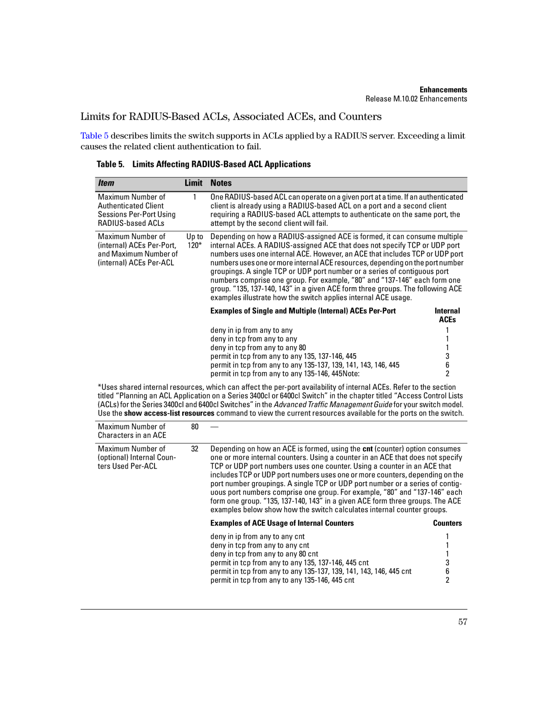 HP 3400CL-24G Limits for RADIUS-Based ACLs, Associated ACEs, and Counters, Limits Affecting RADIUS-Based ACL Applications 