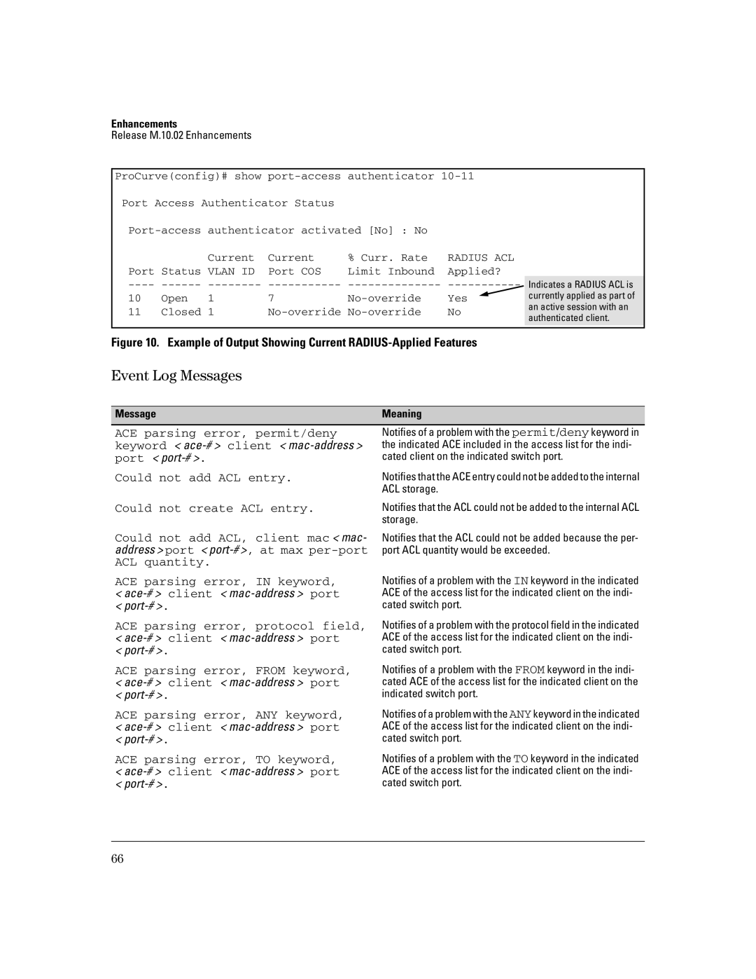 HP 3400CL-24G manual Event Log Messages 