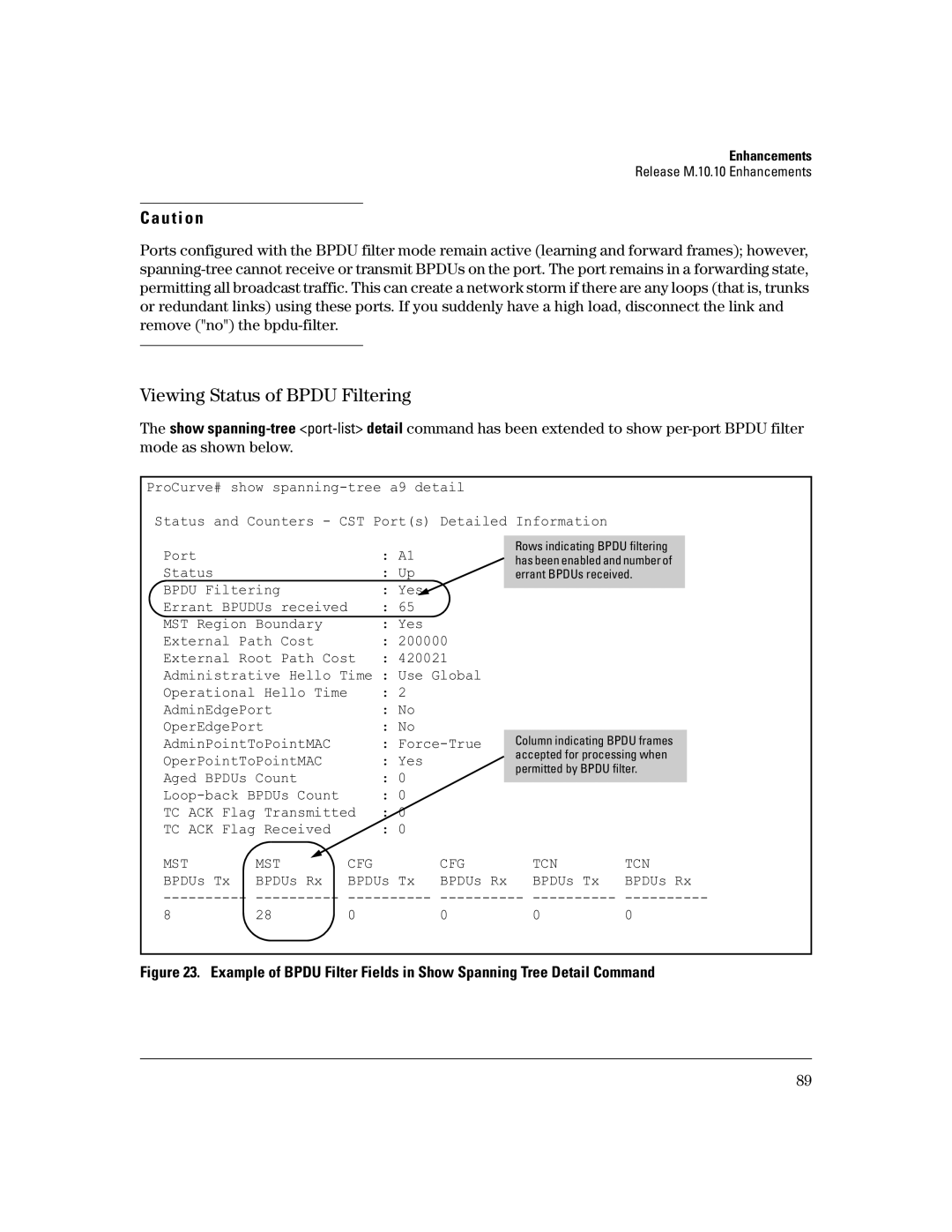 HP 3400CL-24G manual Viewing Status of Bpdu Filtering 