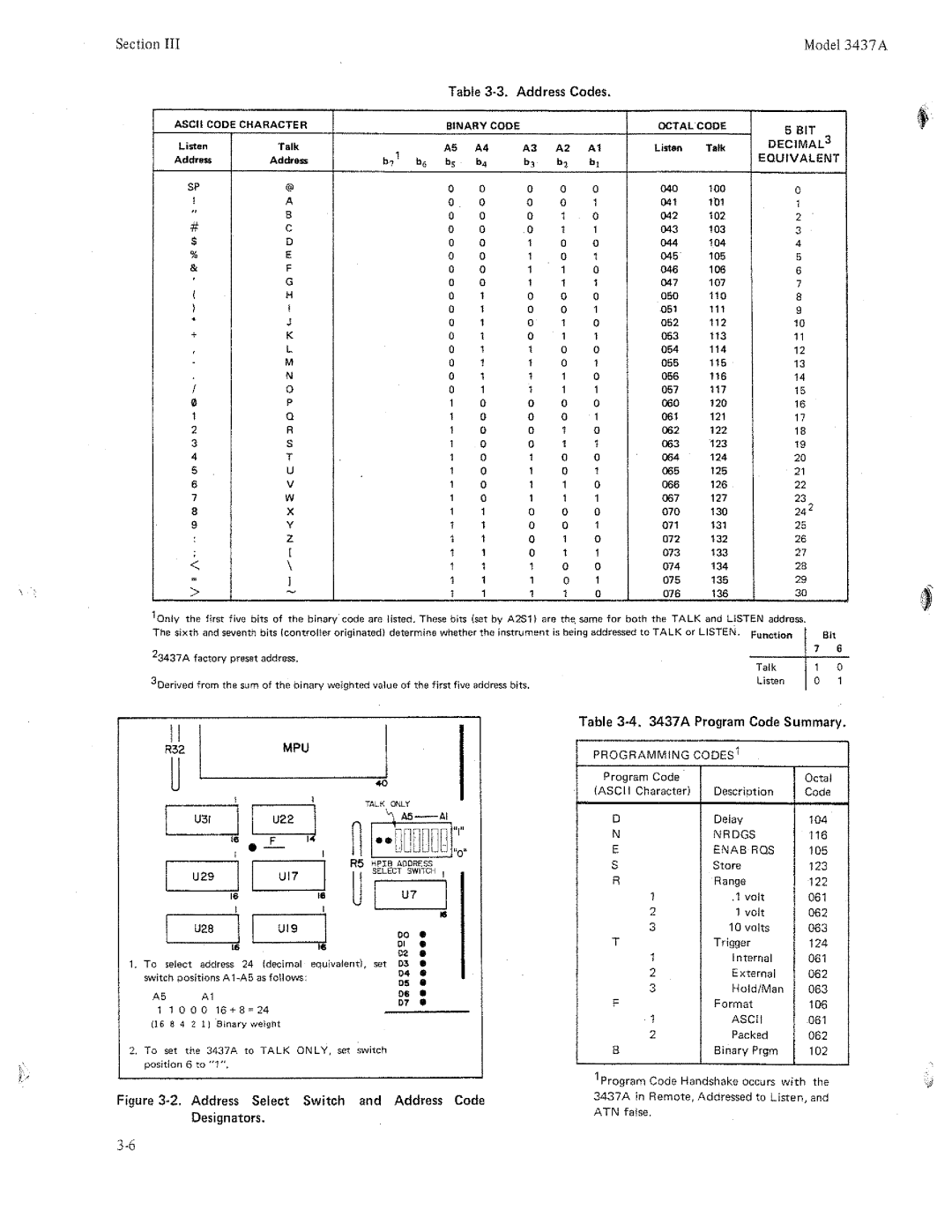 HP 3437A manual 