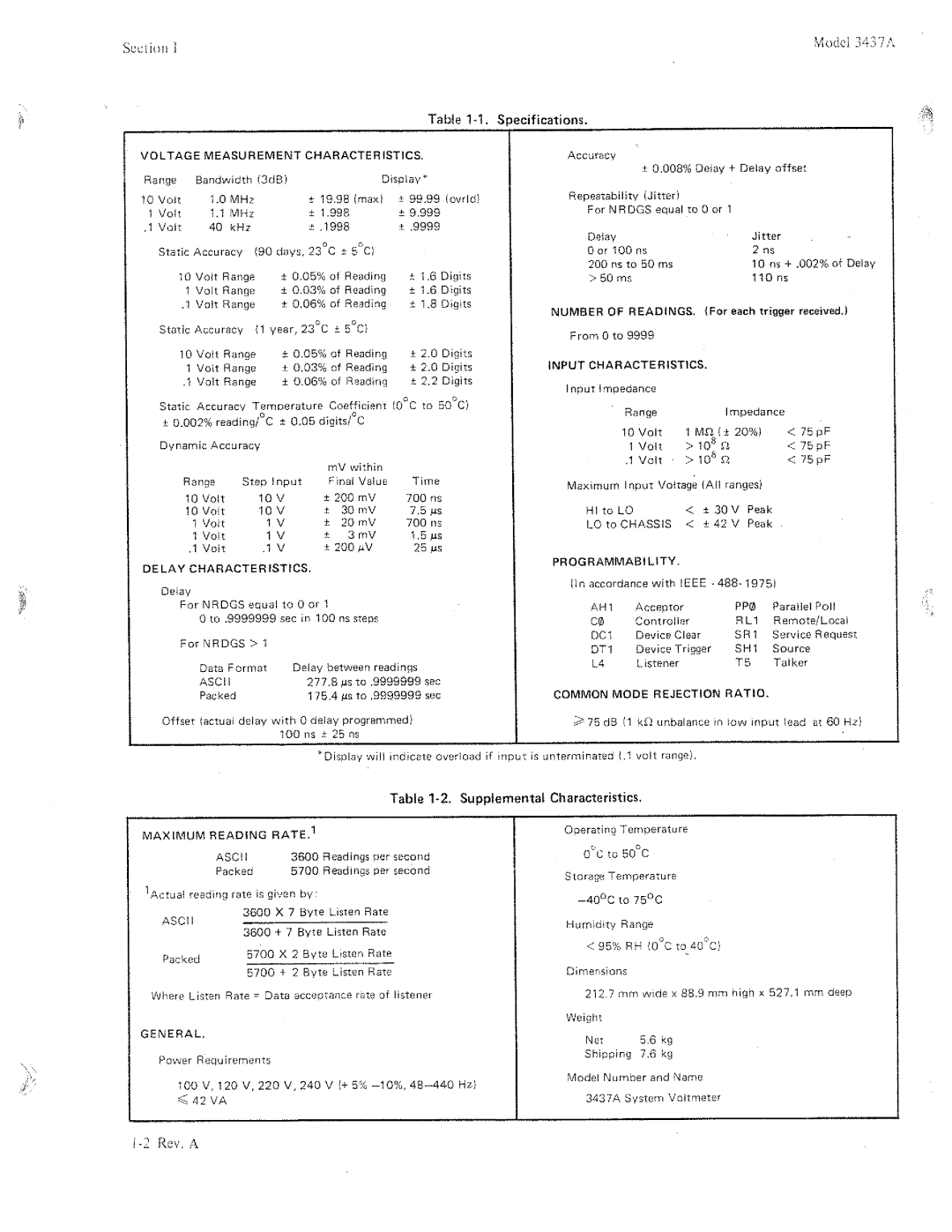 HP 3437A manual 