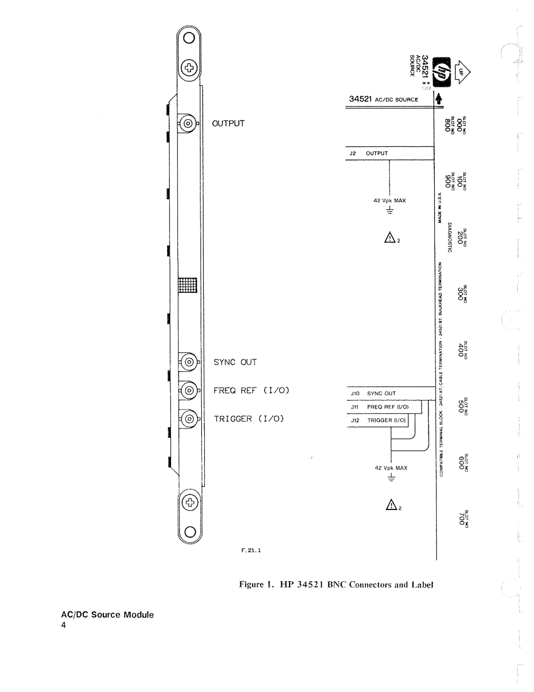 HP 34521 manual 