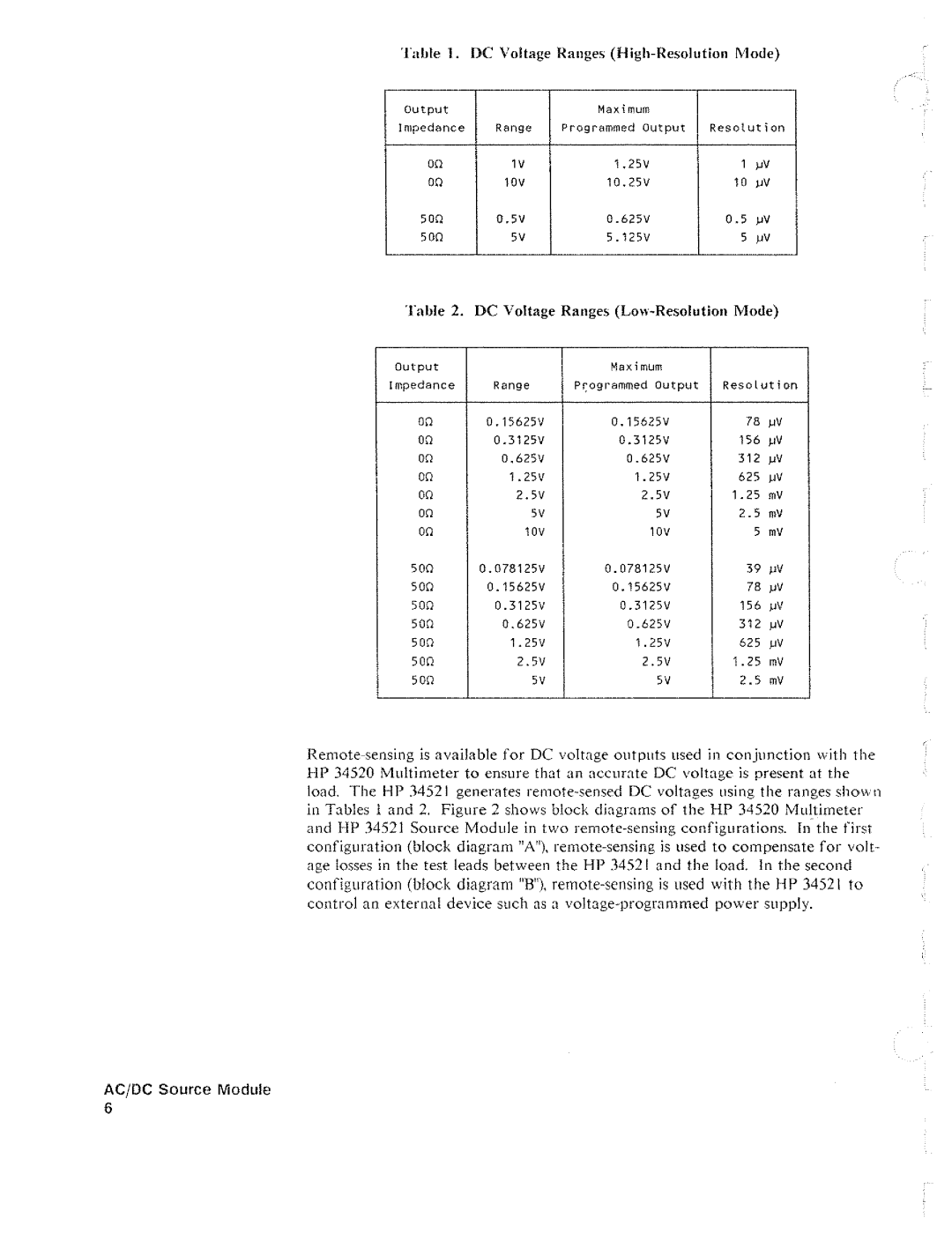 HP 34521 manual 