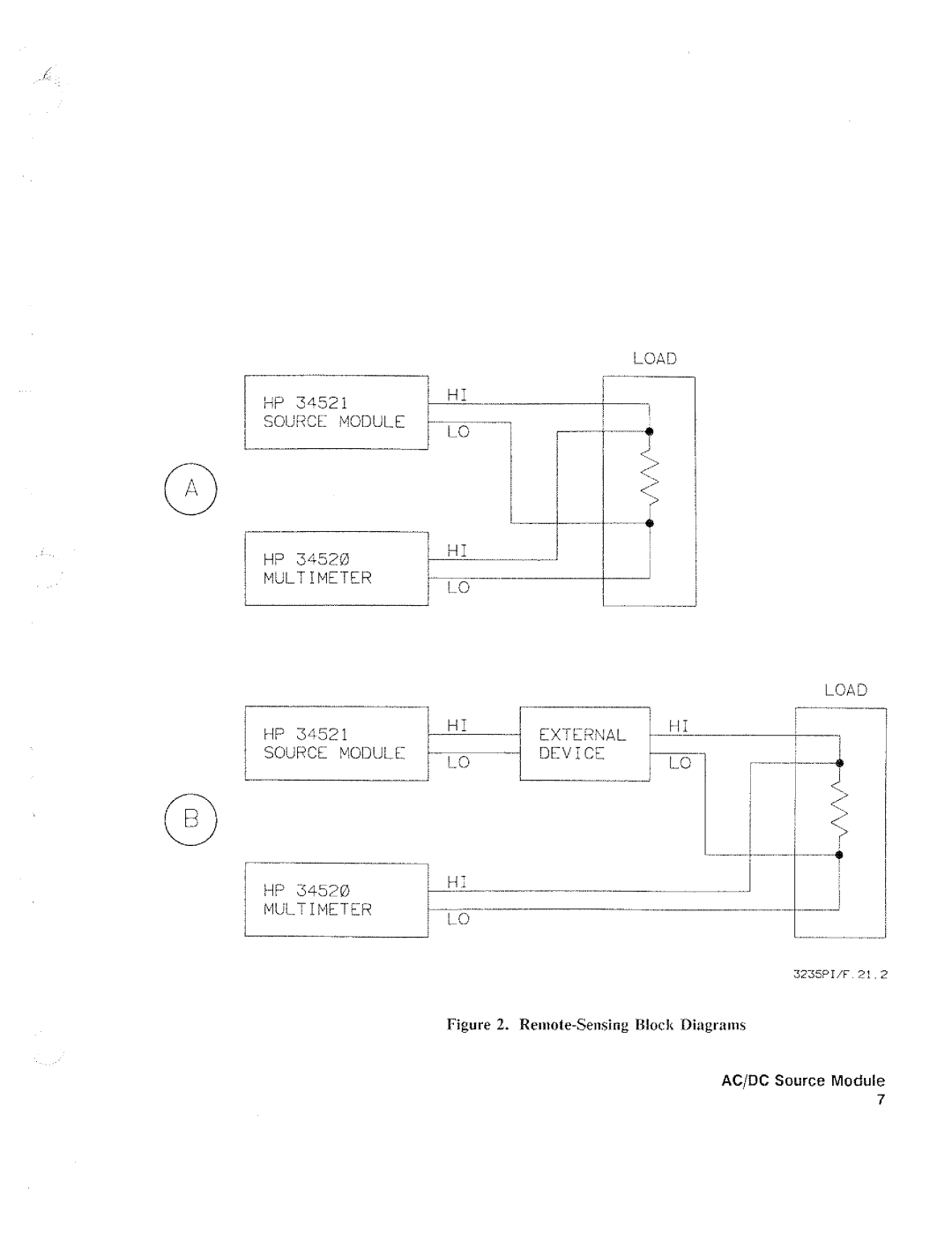 HP 34521 manual 