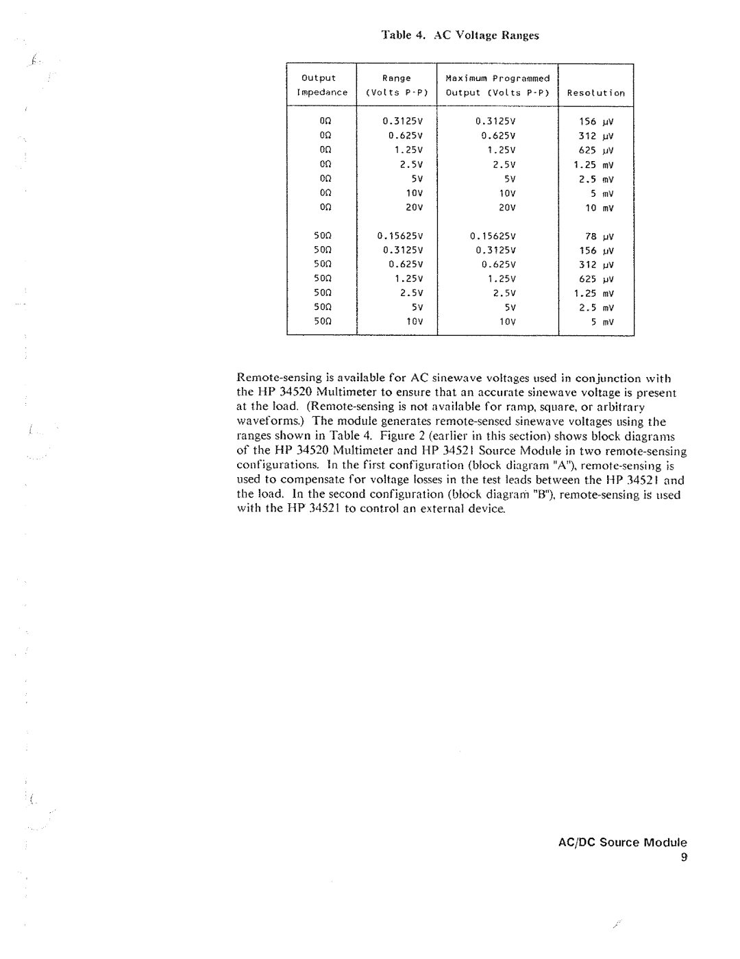 HP 34521 manual 