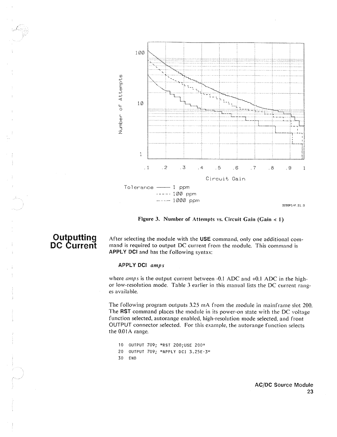 HP 34521 manual 